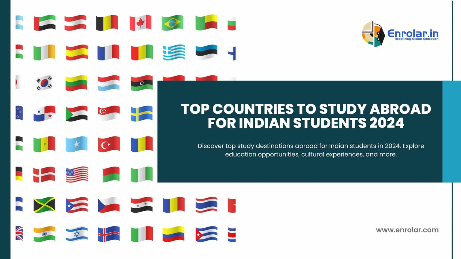 Top Countries to Study Abroad for Indian Students 2024